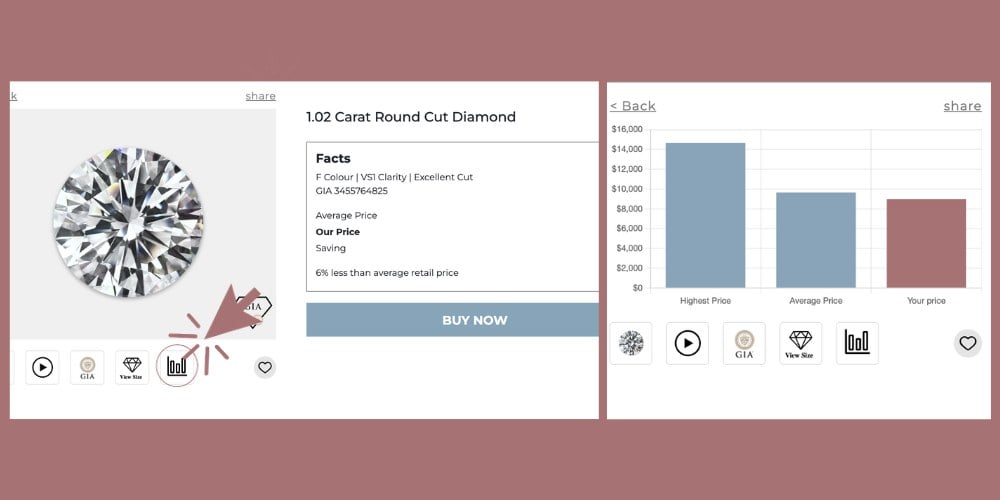 image showing diamond marketplace's price comparison tool 