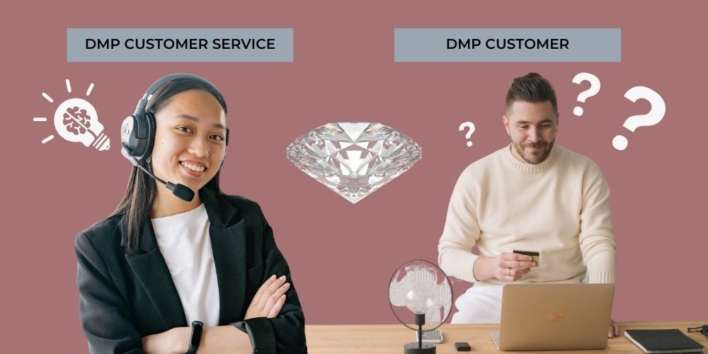 Diamond marketplace concierge service