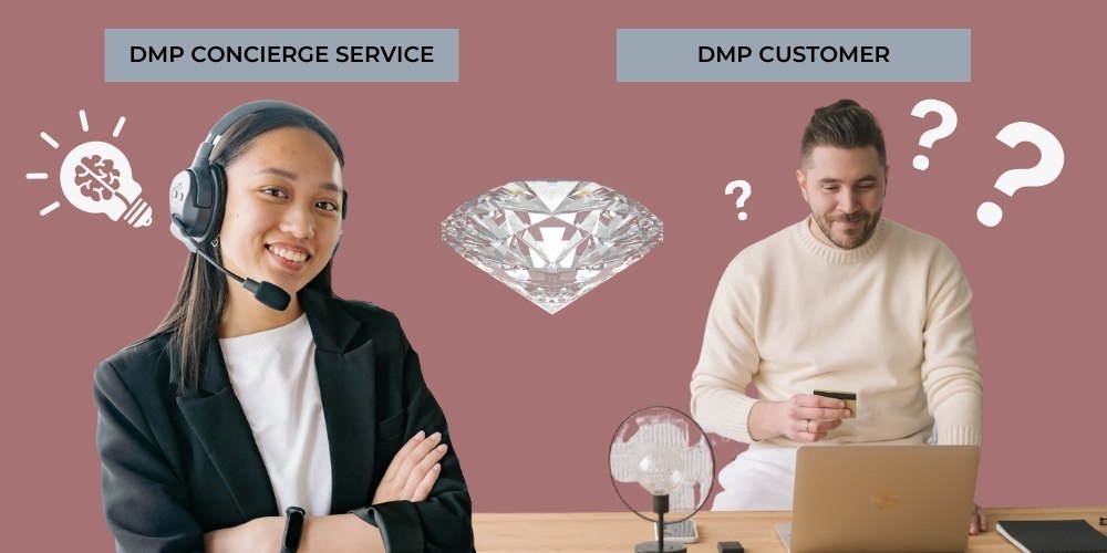 How to Buy a Diamond on Diamond Marketplace